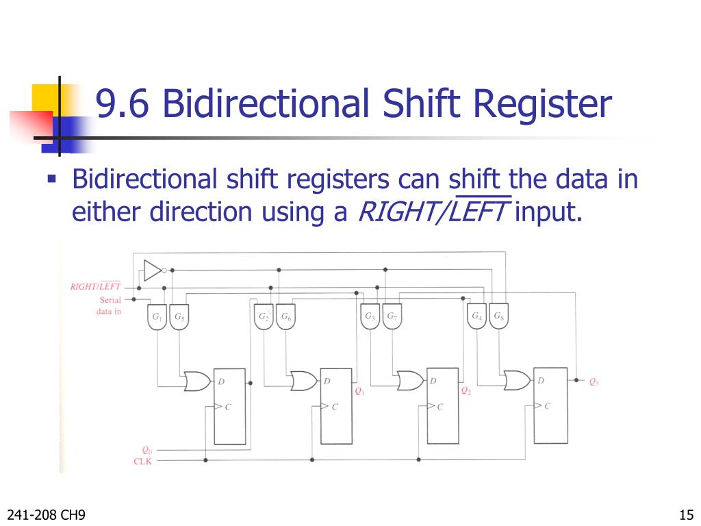 basic data movement in shift registers basic data movement in shift registers