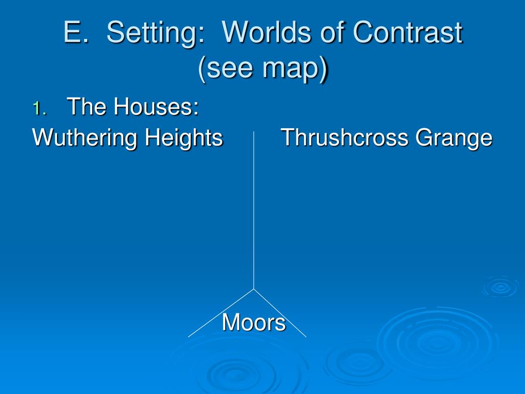 PPT - Wuthering Heights by Emily Bronte (1818—1848) PowerPoint ...