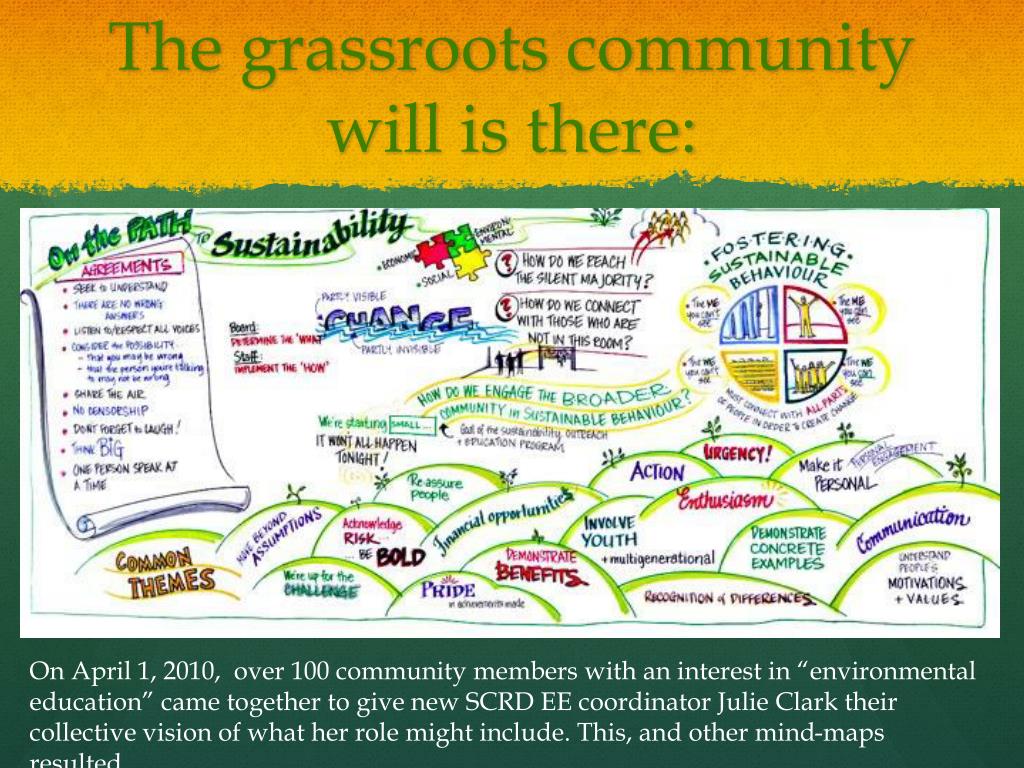 PPT - Strengthening “ Place-Based Education” on the Sunshine Coast ...