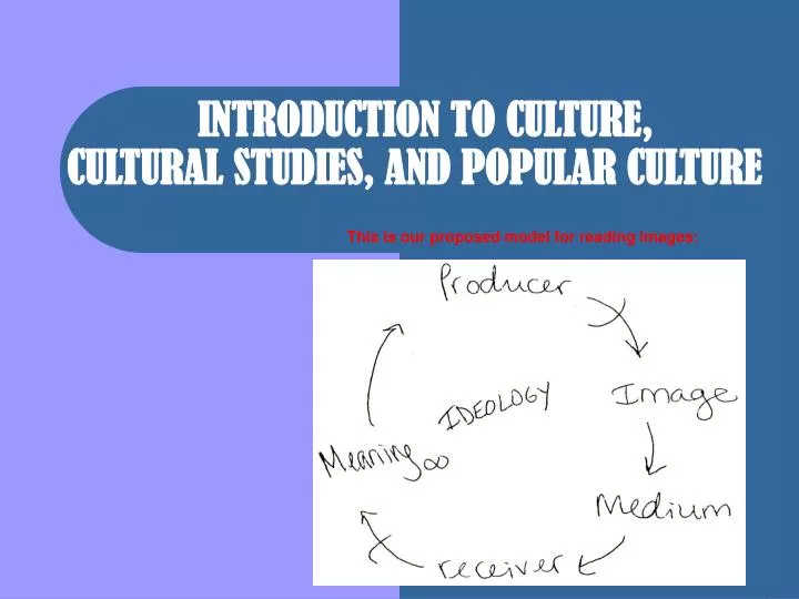 an introduction to the analysis of cultural studies British cultural studiesis a comprehensive introduction to the british british cultural studies an introduction the establishment of textual analysis 77. an introduction to the analysis of cultural studies British cultural studiesis a comprehensive introduction to the british british cultural studies an introduction the establishment of textual analysis 77.