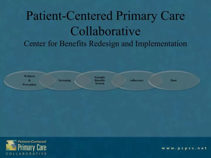 PPT PatientCentered Primary Care Collaborative Center