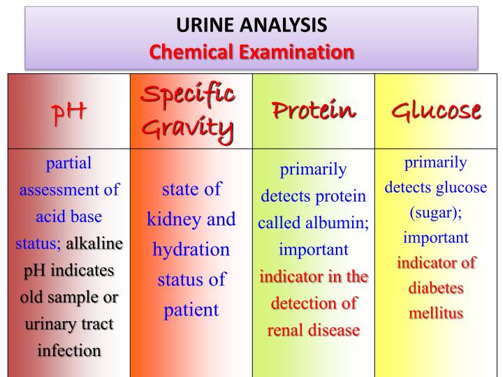 Recrystallisation Of Aspirin Lab Report Recrystallisation Of Aspirin Lab Report