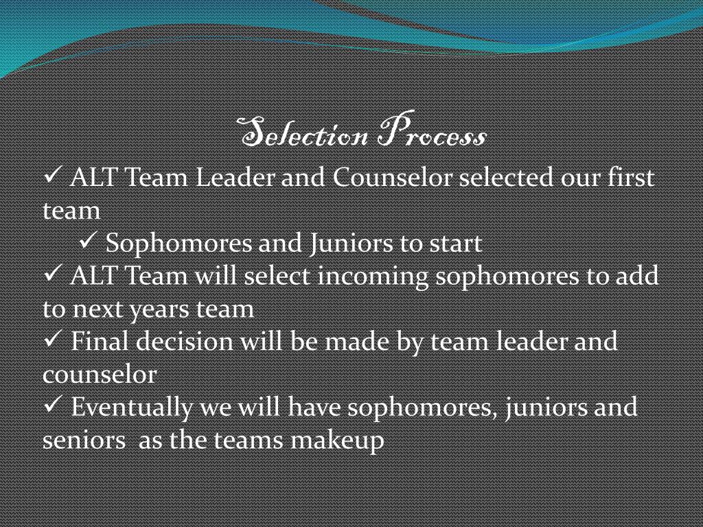 PPT Hettinger High School Home of the Night Hawks PowerPoint