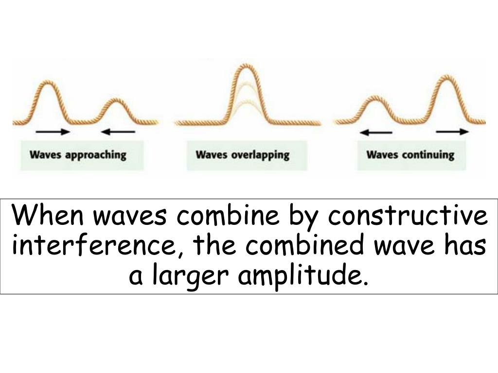 do radio waves diffract around hills