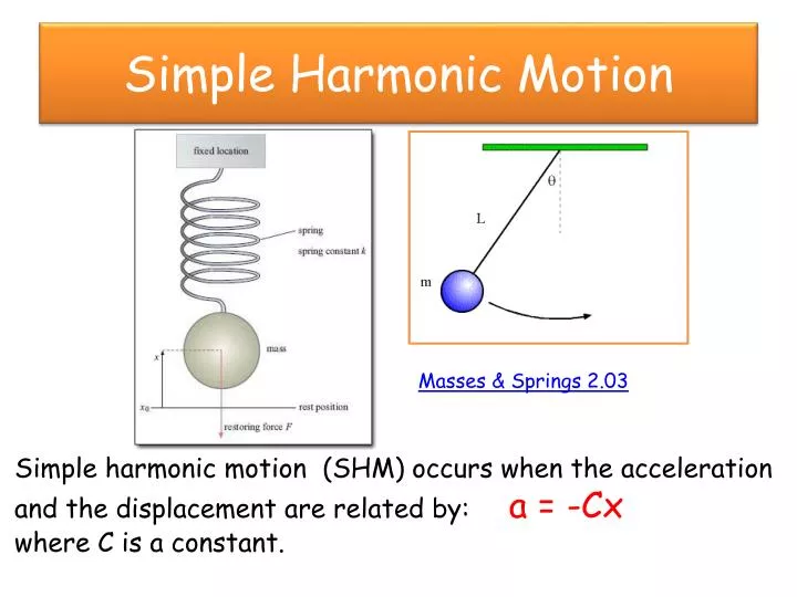 simple harmonic motion definition simple harmonic motion definition