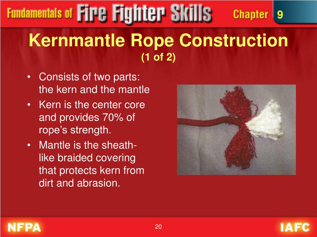 PPT - Ropes and Knots PowerPoint Presentation, free download - ID:2775467