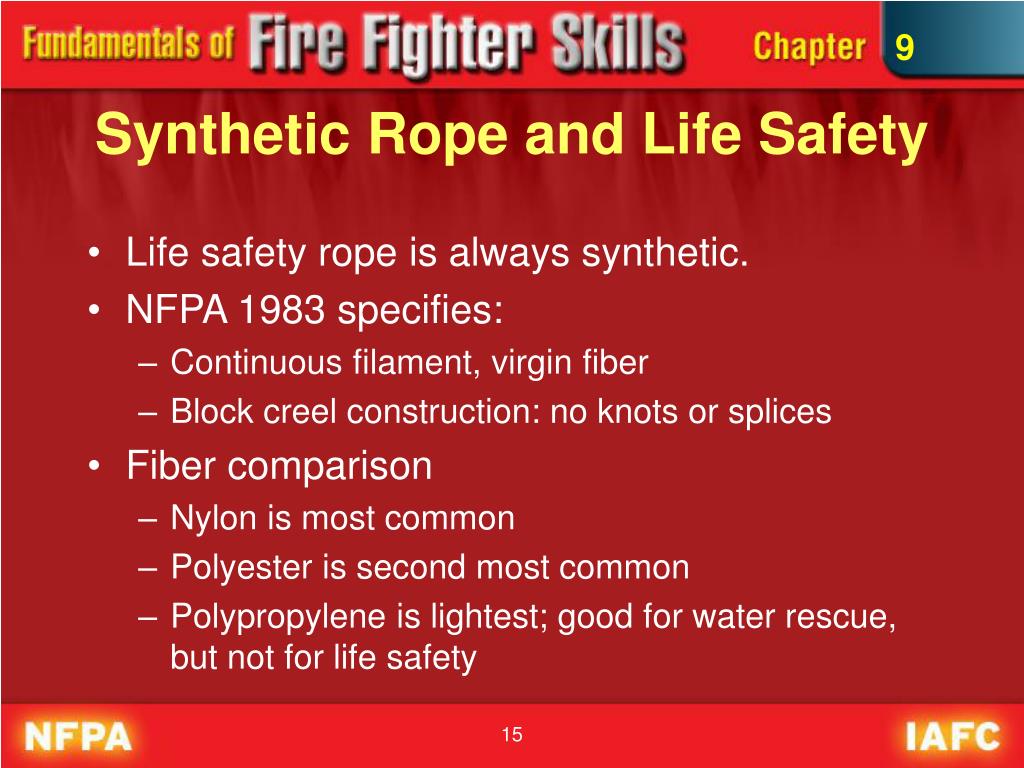 skate block rope rescue download skate block rope rescue download
