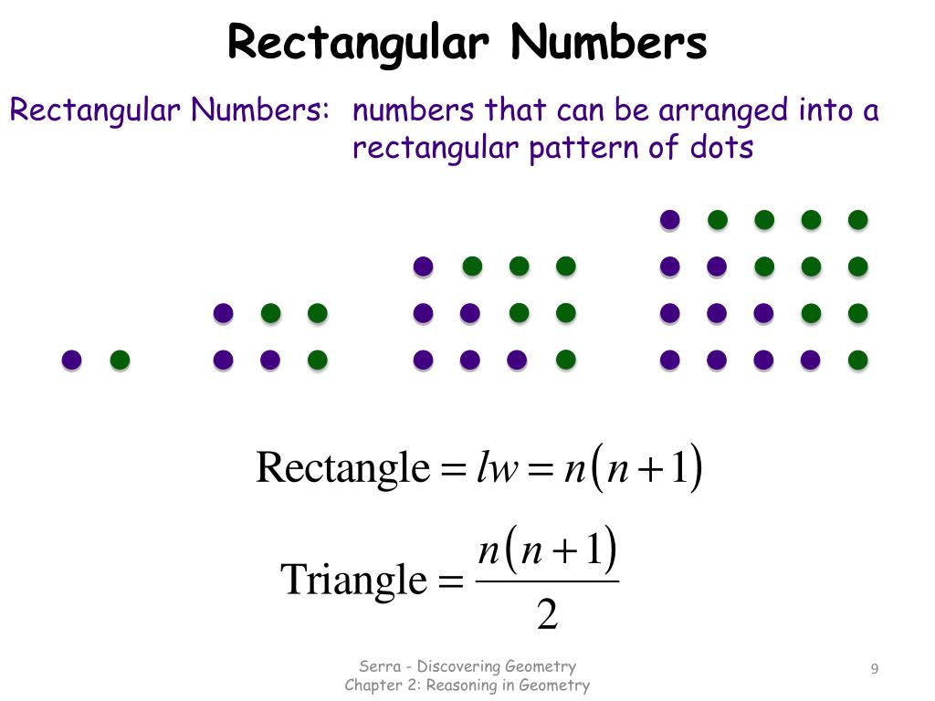 What Is Rectangular Numbers With Examples at James Britt blog