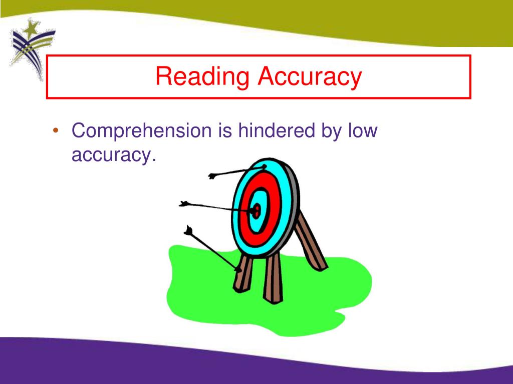 PPT Reading Strategies for Struggling Readers Grades 26 PowerPoint