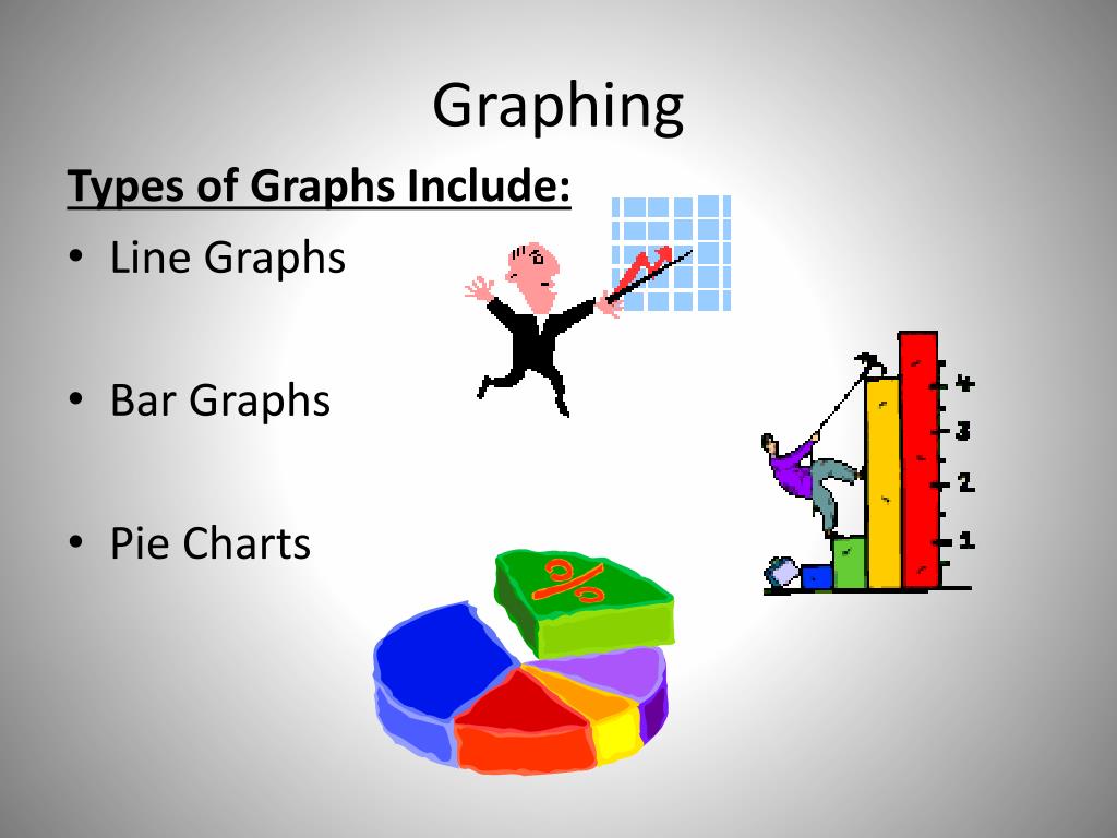 PPT - Graphing PowerPoint Presentation, free download - ID:2779724