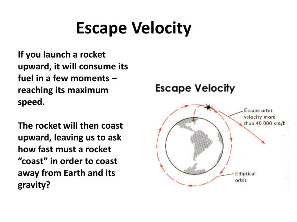 escape velocity class 11 derivation
