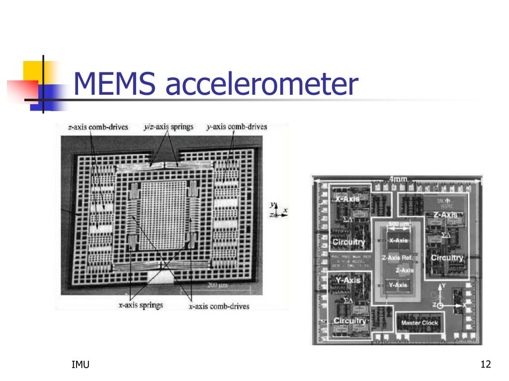 PPT - MicroElectroMechanical Systems (MEMS) Inertial Measurement Unit