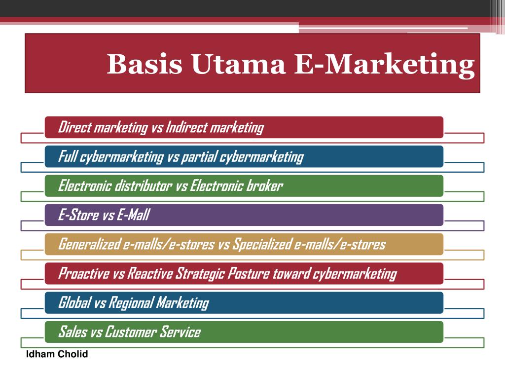 Versus Market Link