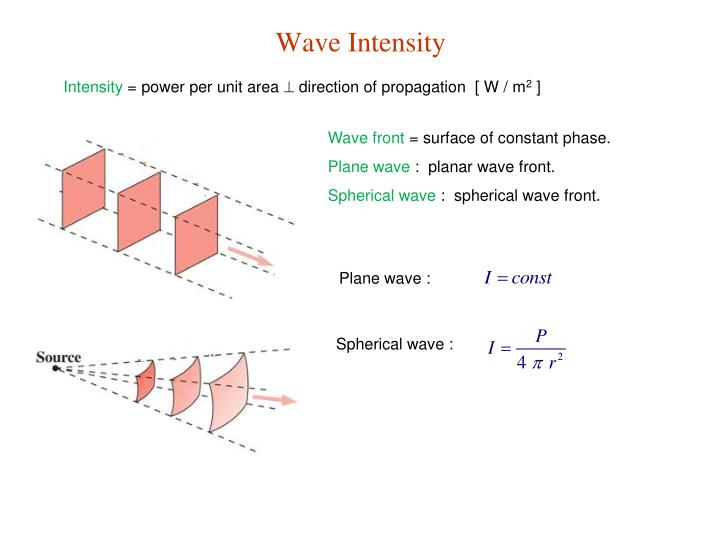 PPT - 14. Wave Motion PowerPoint Presentation - ID:2782036