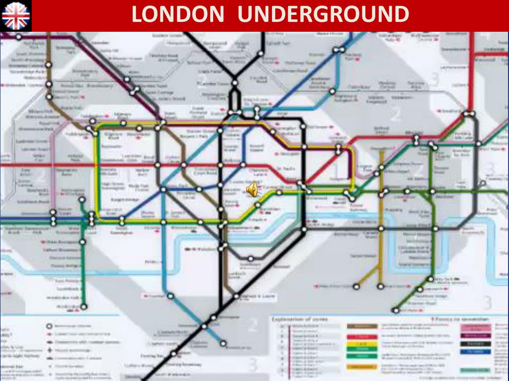 london underground presentation