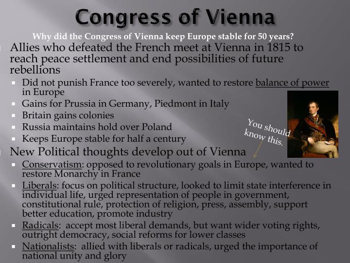 important goal congress vienna important goal congress vienna