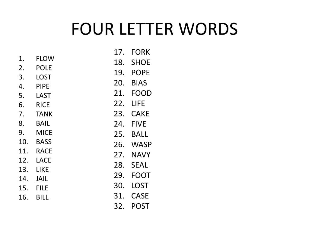 Ppt 1 The Teacher Is Thinking Of A 4 Letter Word 2 In Your Teams You Need To Guess The Word Powerpoint Presentation Id 2782487