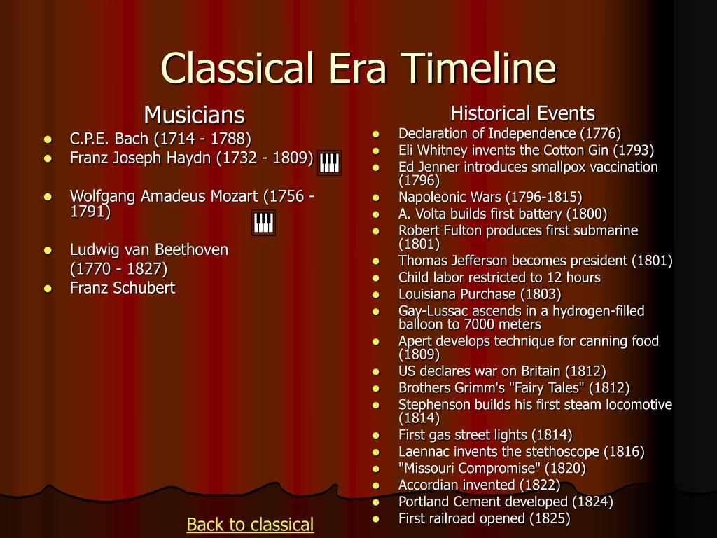 Gay classical musician