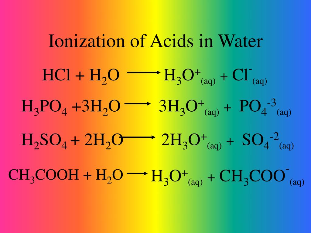 Бутан hcl. H2po4 и вода. H2po4. Ch2cooh k3po4. Лимонная кислота h2so4.