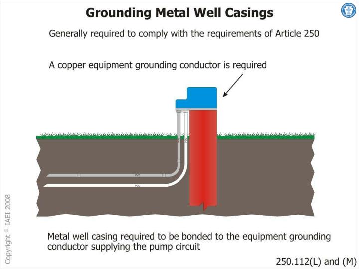 PPT GROUNDING AND BONDING NATIONAL ELECTRICAL CODE ARTICLE 250 By Jim Biesterveld PowerPoint