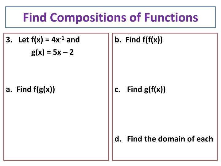 evalutating compositions of functions calculator