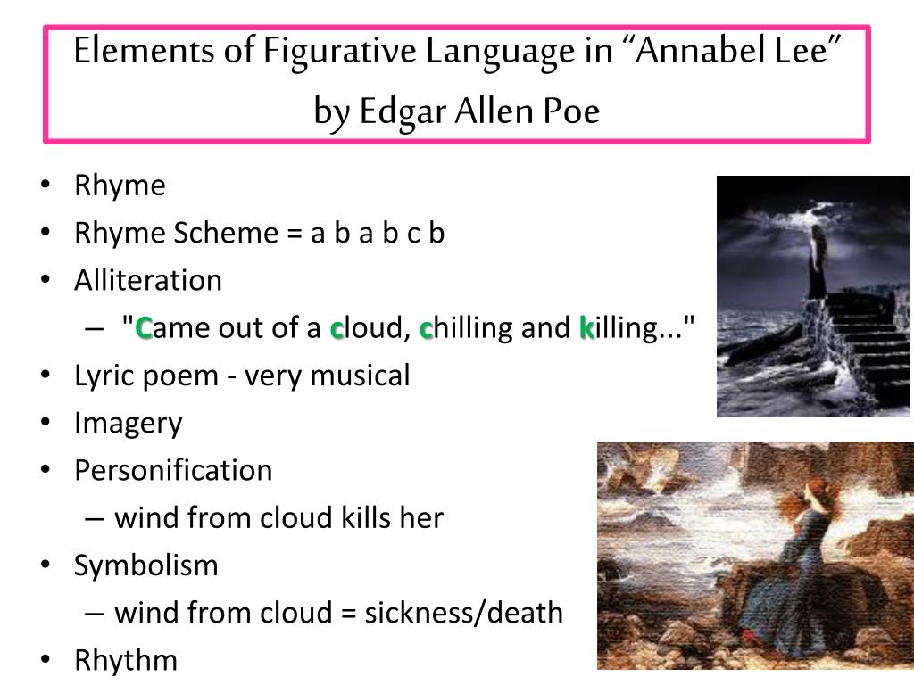 What Is An Example Of Alliteration In The Poem Annabel Lee Sitedoct
