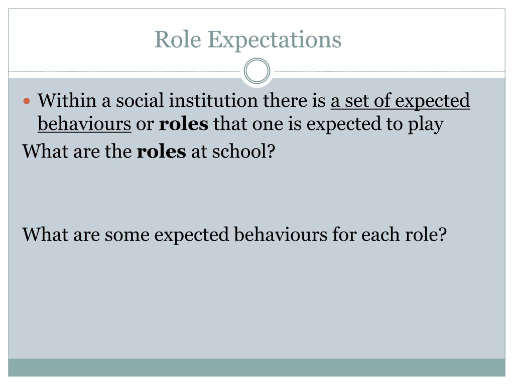 PPT Chapter 5 The Development Of Social Institutions PowerPoint PPT Chapter 5 The Development Of Social Institutions PowerPoint