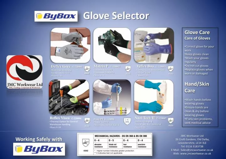 PPT Glove Care Care of Gloves Correct glove for your work Keep gloves