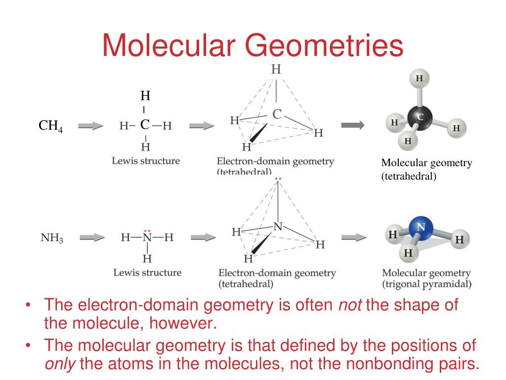 H H C C CH4 Molecular geometry (tetrahedral) * The electron-domain geometry is of...