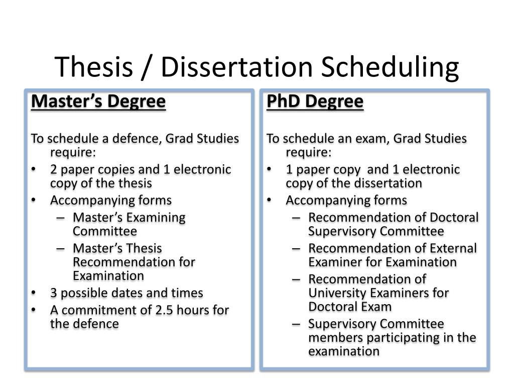 Dissertation Schedule Example PPT - Psychology Graduate Student Orientation PowerPoint Presentation ...