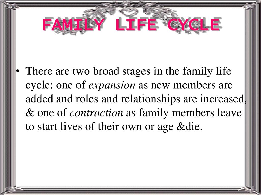 PPT - Family Health PowerPoint Presentation, free download - ID:2787818