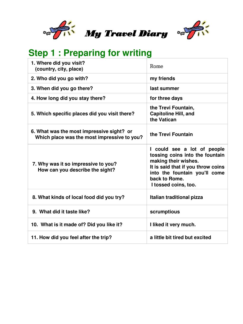 travel diary writing sample travel diary writing sample