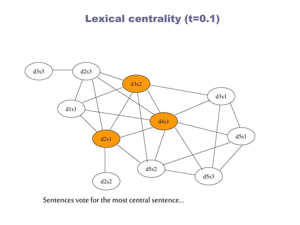 PPT - Lecture 7 Centrality ( Cont ) PowerPoint Presentation, Free ...