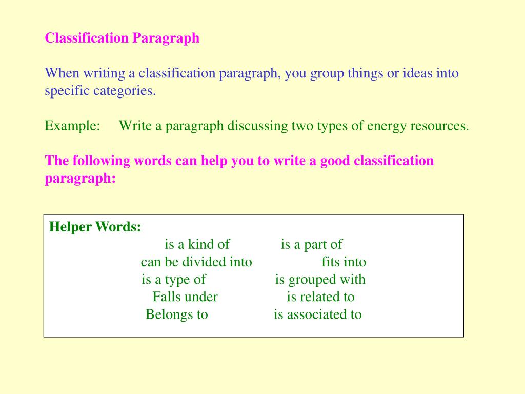 definition paragraph examples
