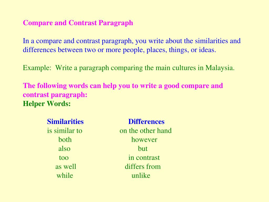 Comparative city. Compare and contrast paragraph. Contrast paragraph. Compare contrast paragraph examples. Contrast and compare примеры.