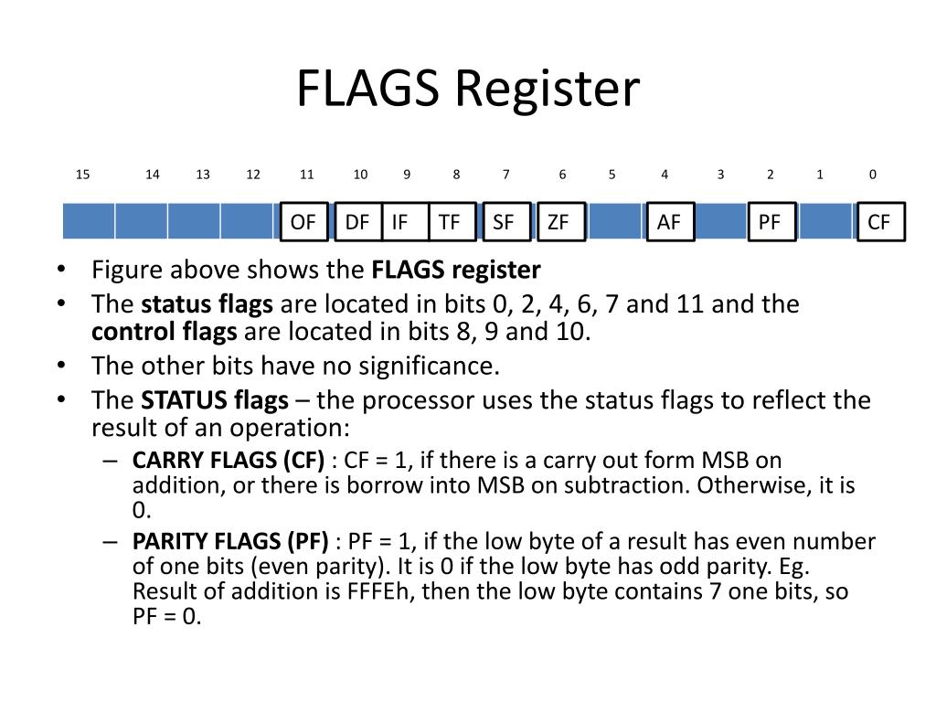 Flag Register Math PPT - CHAPTER 3 PowerPoint Presentation, free download - ID:2789992