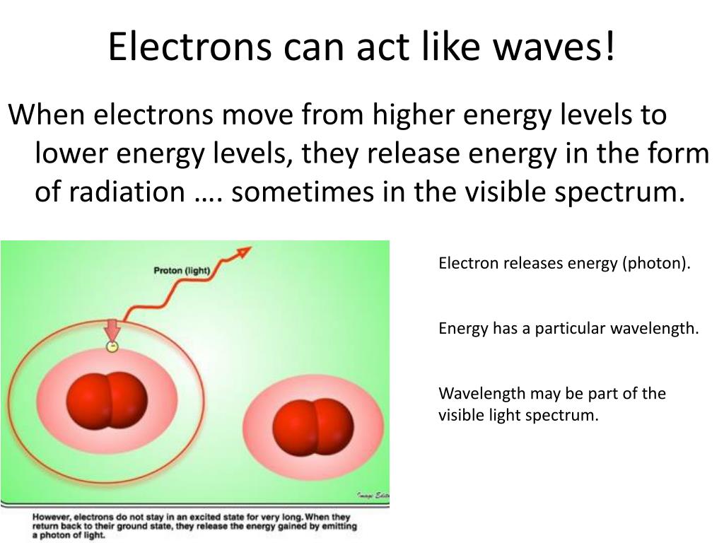 PPT Exciting Electrons PowerPoint Presentation, Free Download ID 