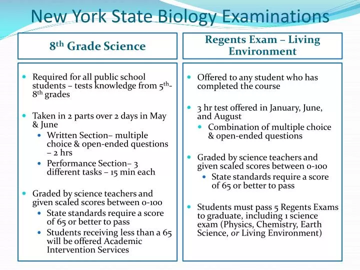 PPT New York State Biology Examinations PowerPoint Presentation, free