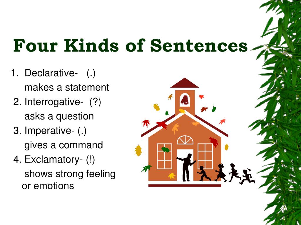 Worksheets On The Four Kinds Of Sentences