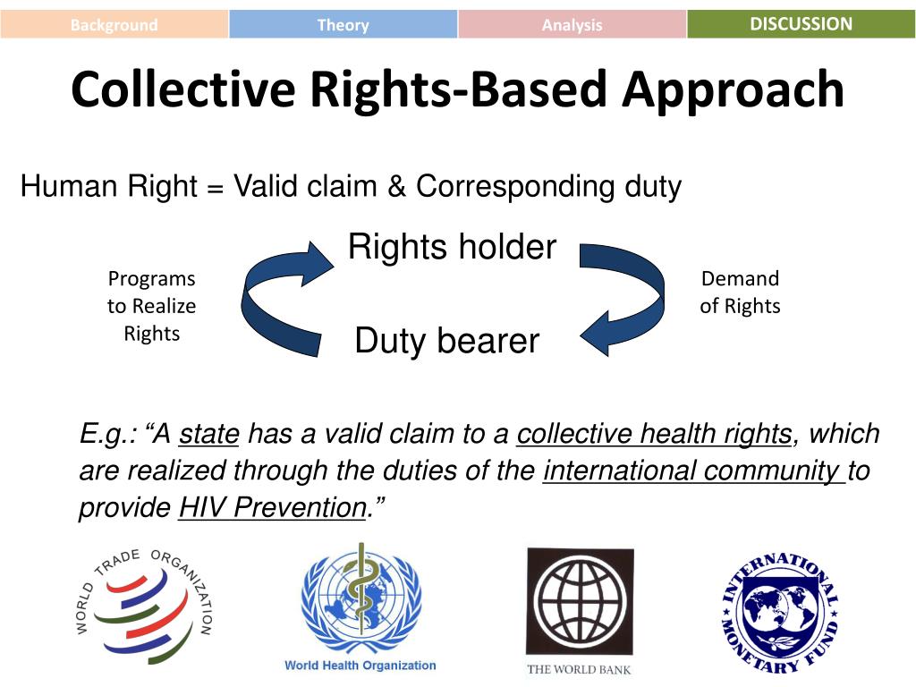 PPT - Health & Human Rights: Is Access to Medicines All We Got ...