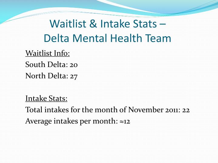 delta child youth mental health