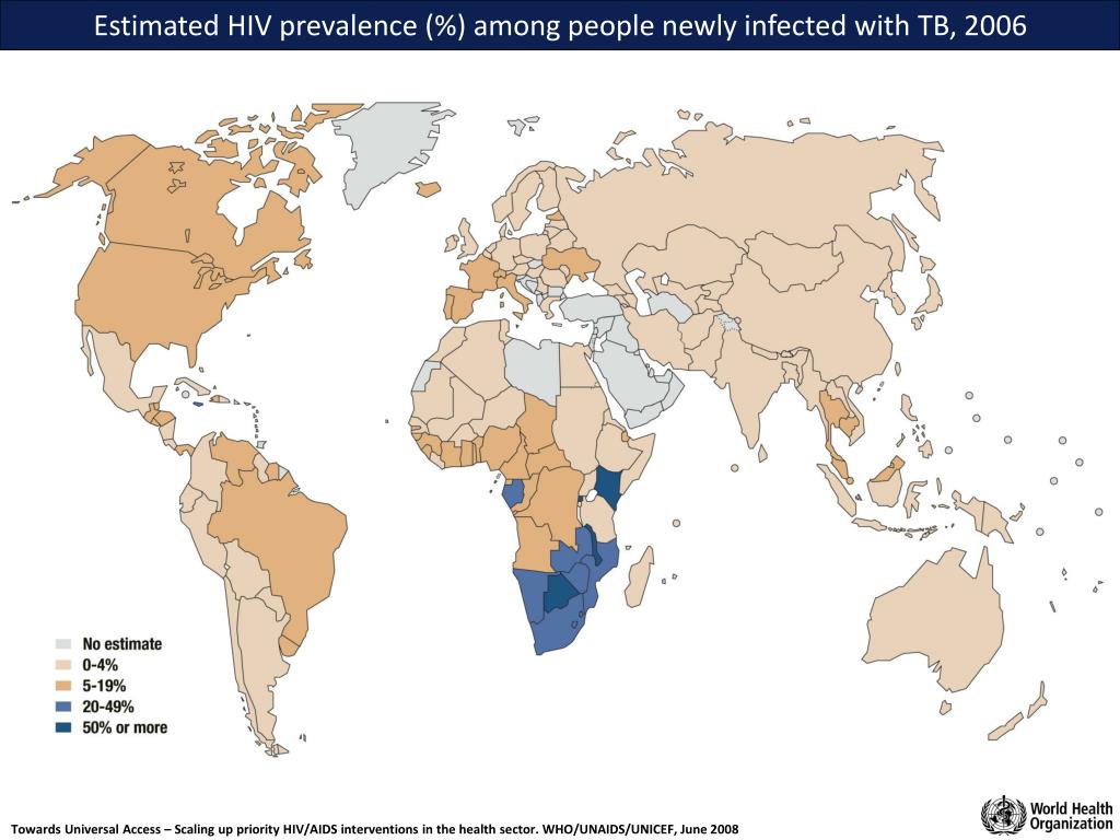 Estimated HIV prevalence (%) among people newly infected.
