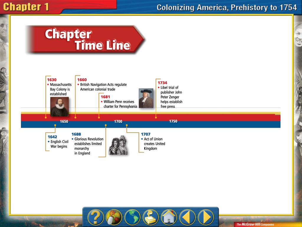 PPT - Chapter Menu PowerPoint Presentation, free download - ID:2791680