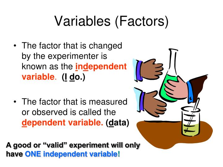 Ppt scientific method inquiry powerpoint presentation id 2791913