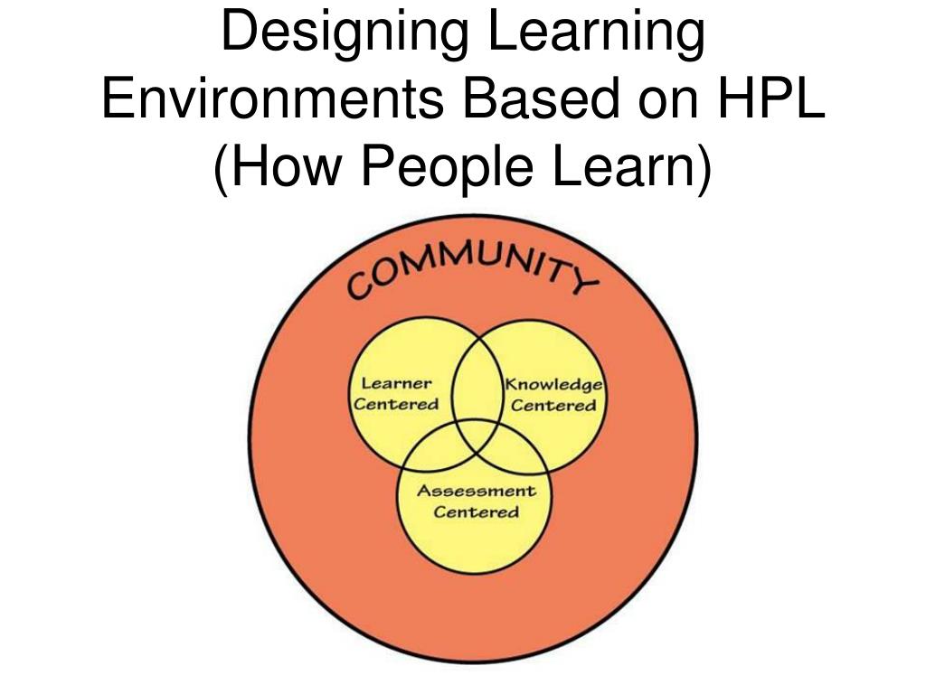 PPT - Effective, Interactive Strategies for Facilitating Learning ...