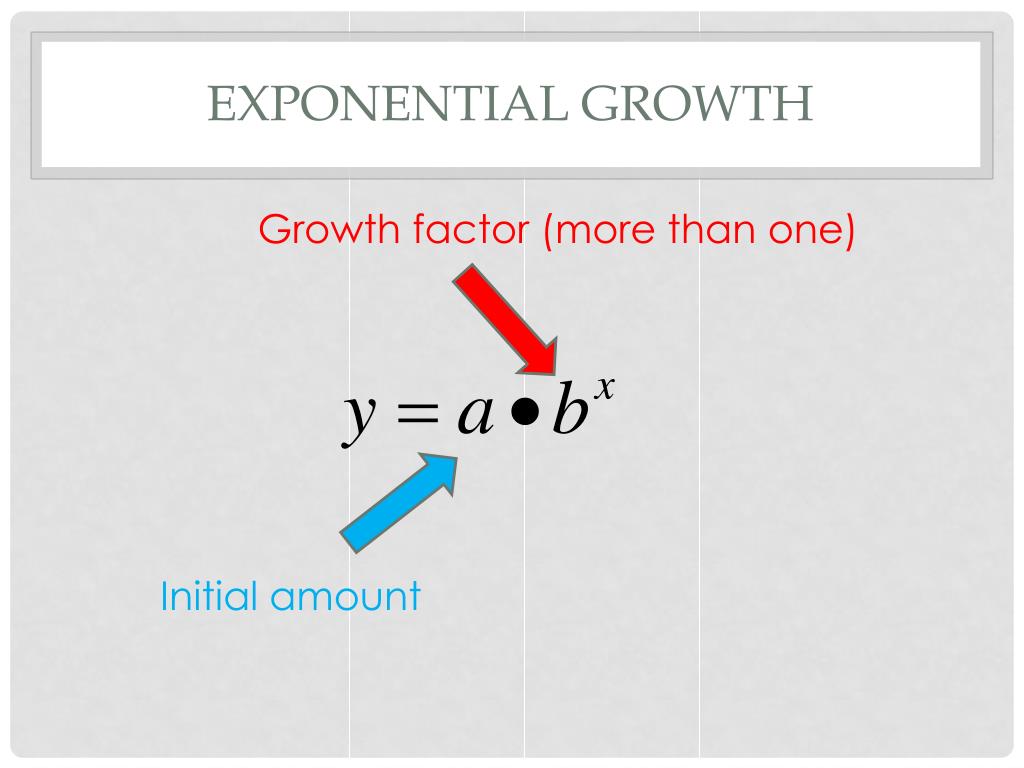 ppt-exponents-and-exponential-functions-powerpoint-presentation-free