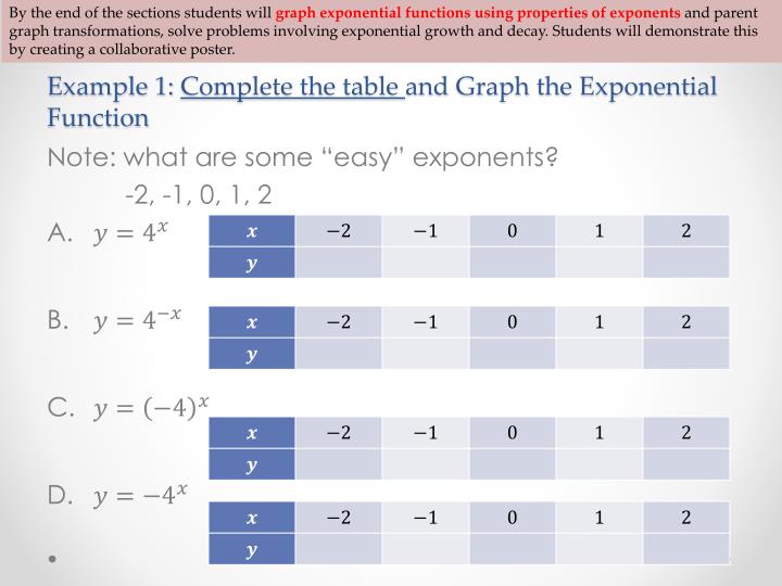 PPT - 11.2 Exponential Functions PowerPoint Presentation - ID:2792854