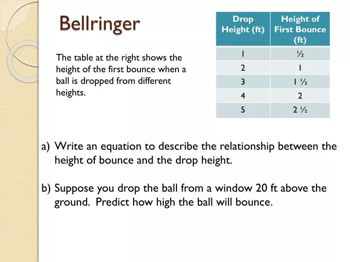 PPT - Bellringer PowerPoint Presentation, free download - ID:2792864