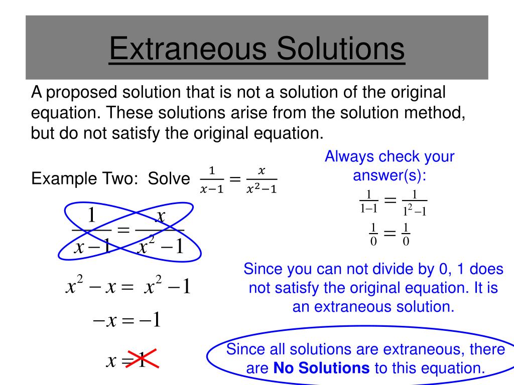 what is an extraneous solution