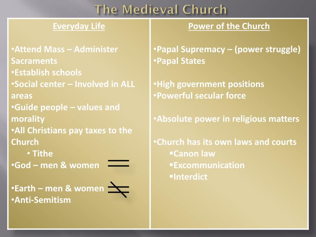 PPT - The Rise of Europe 500 - 1300 PowerPoint Presentation, free ...